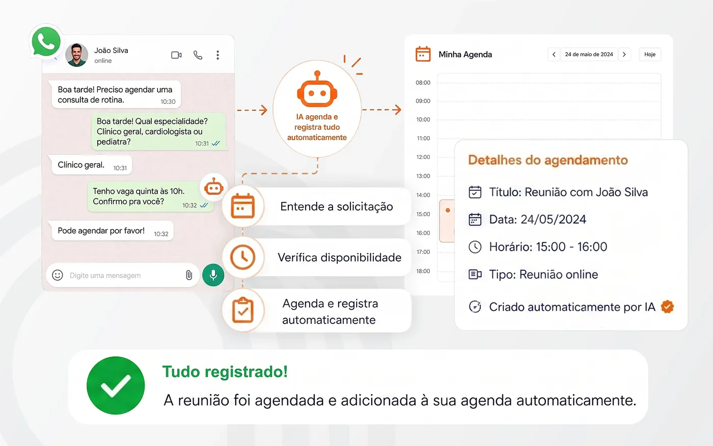 IA agenda consultas pelo WhatsApp e registra automaticamente no Google Calendar
