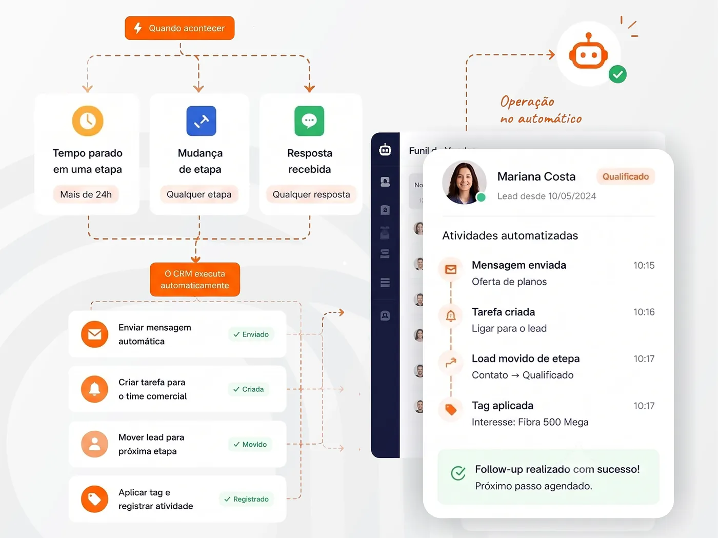 Automação de Vendas Oba CRM — gatilhos, ações automáticas e follow-up no funil