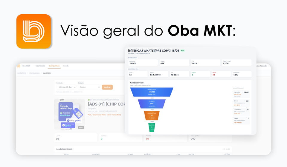 Visão geral do Oba MKT